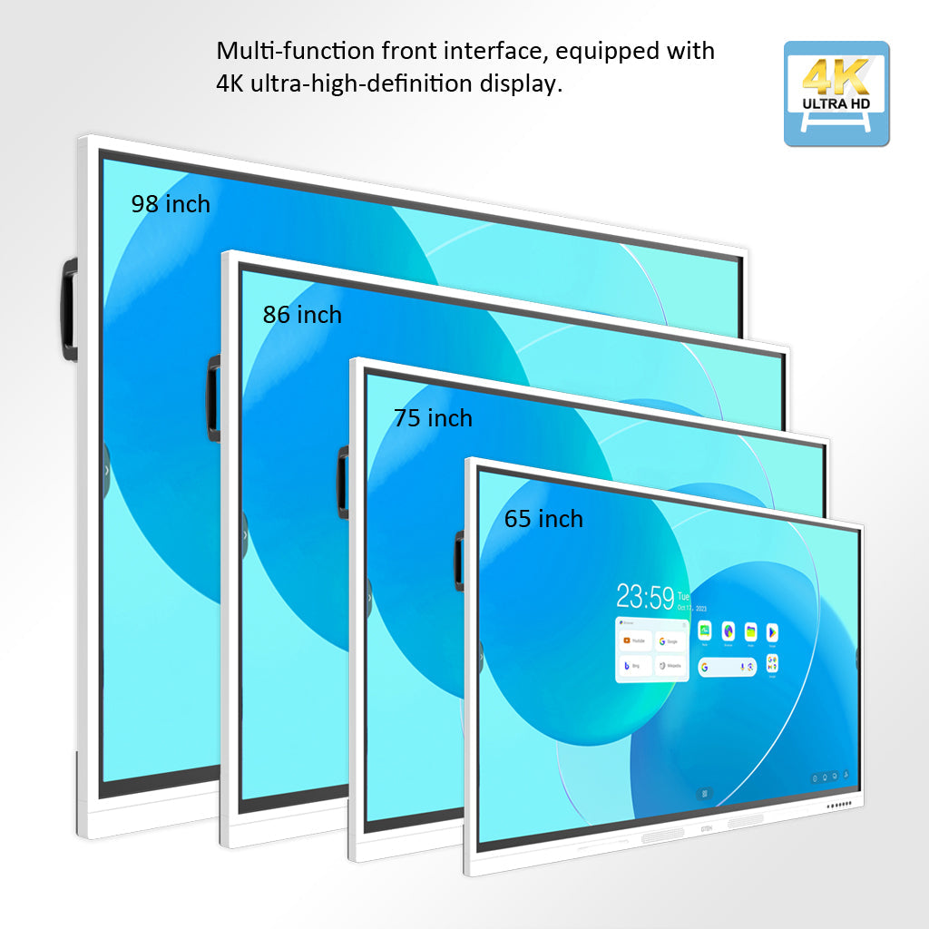 Interactive Whiteboards