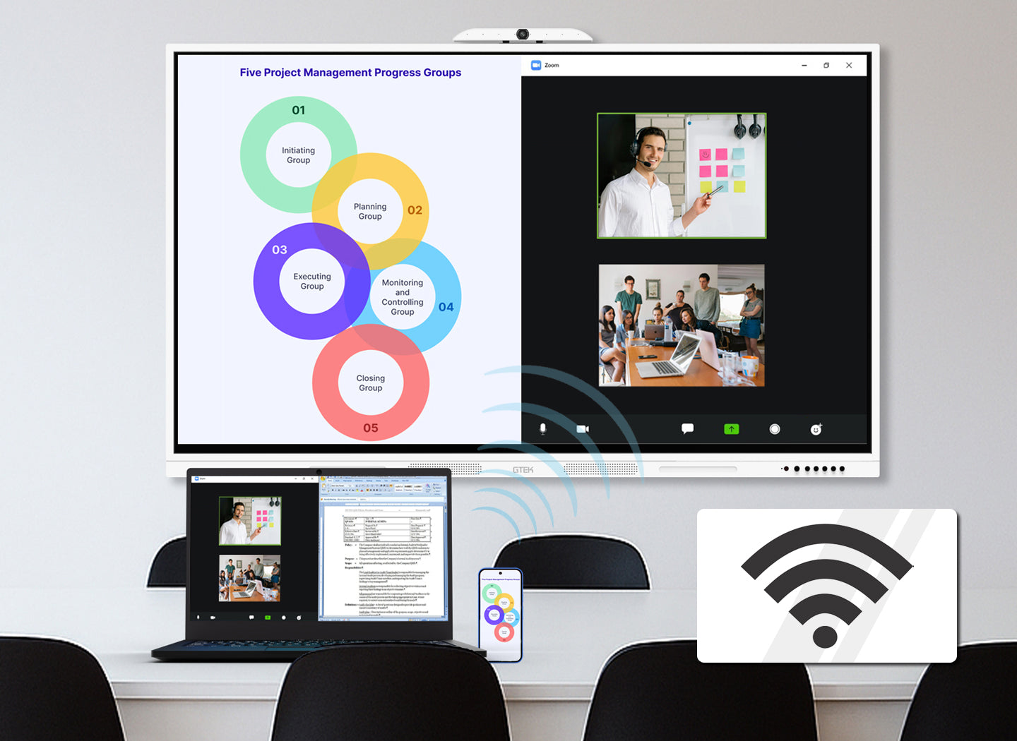 GTEK Smart Board, 4K UHD Touch Screen Electronic Whiteboard with Dual OPS Slot for Classroom, Office, Business and Home (Board with OPS)