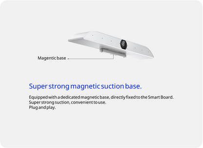 GTEK 48MP Magnetic Camera