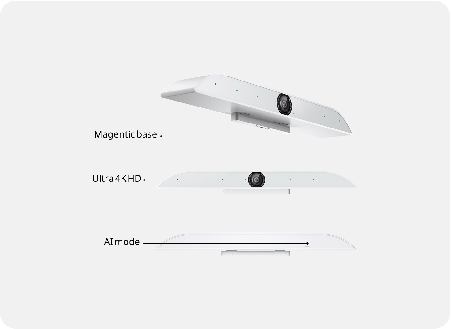 GTEK 48MP Magnetic Camera