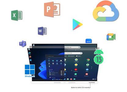 GTEK Smart Board, 4K UHD Touch Screen Electronic Whiteboard with Dual OPS Slot for Classroom & Office